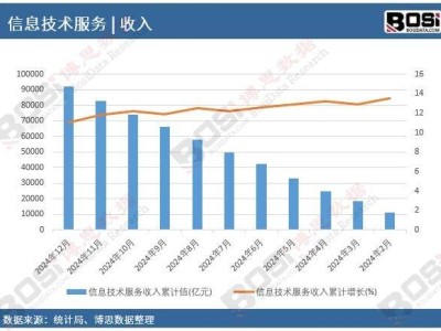 边缘AI计算：低延高效安全可靠，成AI落地新引擎与“云-边-端”协同新范式