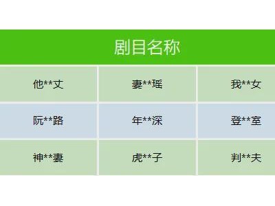 微信出手整治微短剧乱象：下架近百部违规剧目，处置一批违规小程序
