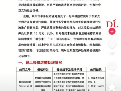 {胖东来维权再升级！多起侵权行为遭查处，最高被罚15万元
