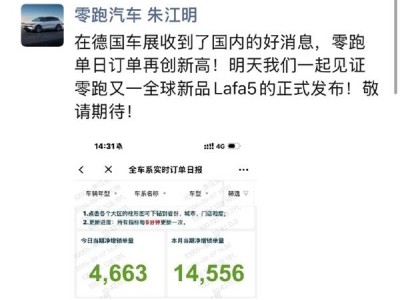 {零跑汽车再传捷报：单日订单创新高 全球新品Lafa5即将首秀
