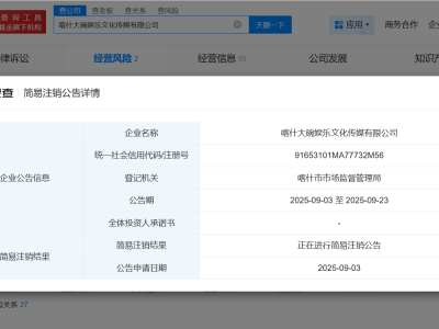​贾玲全资持股公司旗下：喀什大碗娱乐文化传媒拟进行简易注销​