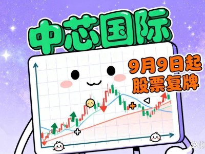 ​中芯国际复牌引关注！全资控股中芯北方后发展前景如何？​