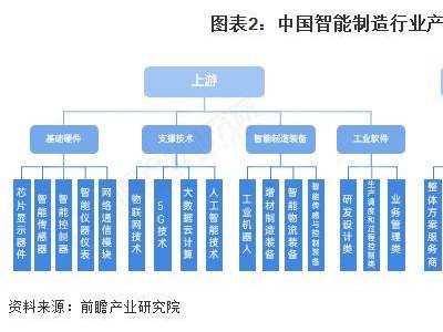 立讯机器人总部基地落户常熟：智能制造企业如何科学选址踩中“黄金点位”？