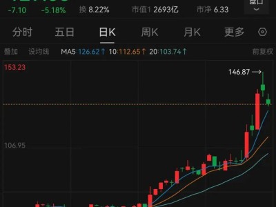 安徽高校老师创业成就光储龙头，阳光电源储能业务飙升，夫妇财富超520亿！