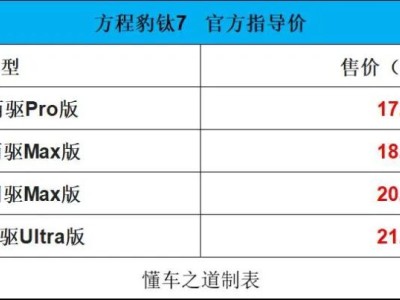 方程豹钛7中大型SUV上市，方盒子造型+丰富配置，17.98万起售