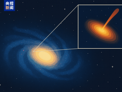 约2.3亿光年外现奇观：矮星系中偏离核心的黑洞携喷流“现身”
