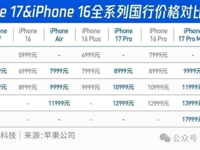 iPhone 17系列发布：全系256GB起售，最贵17999元，实现120Hz高刷全覆盖