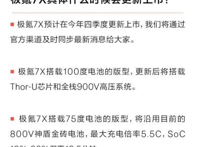新款极氪7X四季度登场：100kWh版升级900V高压系统，续航最长达802km