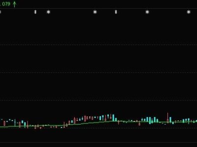 凯知乐国际携手宝可梦入局TCG市场 盘中股价为何一度飙升超110%？