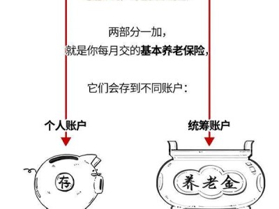 退休养老金怎么算？这份计算指南助你明晰未来收入