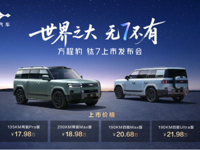 方程豹钛7正式登场！17.98万起，硬派家用科技兼备，重塑大五座SUV新体验