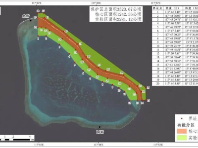​黄岩岛国家级自然保护区揭晓：面积、分区及保护对象全解析！​