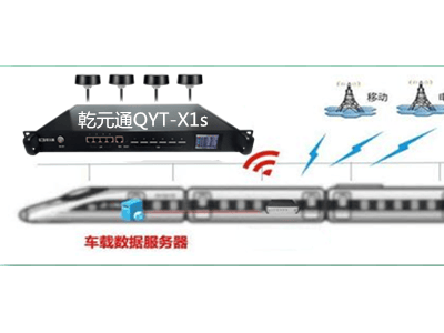 多链路聚合设备：动车WiFi稳定高速的“幕后英雄”，提升乘客上网体验