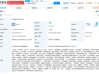小象超市在台州成立新公司  注册资本1000万