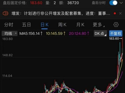 芯原股份复牌涨停：收购芯来科技补全IP布局，在手订单新签量双创新高