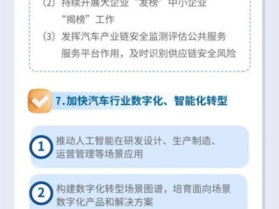八部门联合发力！2025年我国汽车销量目标锚定3230万辆，新能源汽车将达1550万辆