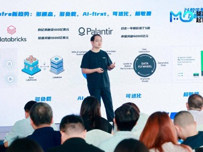 矩阵起源发布新品：以数据智能飞轮破解AI落地难题，加速企业数智化转型