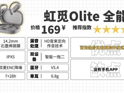 开放式耳机选购指南：2025年从百元到千元，八款挂耳式耳机实测优缺点大公开