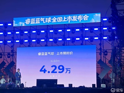 4.29万起售！睿蓝蓝气球穿梭城市如精灵，短途出行乐享新体验