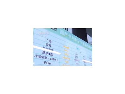 平头哥AI芯片PPU登上《新闻联播》，亮相次日阿里港股市值达3.02万亿港元