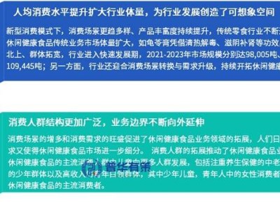 休闲健康食品行业：健康化与高端化趋势下的竞争壁垒及未来前景探析