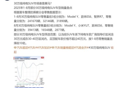 小米汽车“藏龙卧虎”：YU7 GT、SU7L及三款昆仑SUV，新车矩阵初露端倪