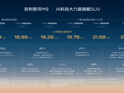 吉利银河M9杭州上市！17.38万起开启AI新篇，大六座SUV标杆之作来袭