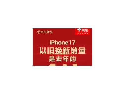 京东发力iPhone 17发售：4小时超3万人签收，预售1分钟破去年纪录