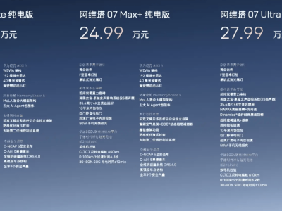2026款阿维塔07上市！配华为ADS 4+双零重力座椅 纯电增程双动力可选