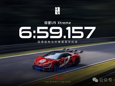 比亚迪仰望U9 Xtreme全球首秀，496.22公里/小时极速创纪录