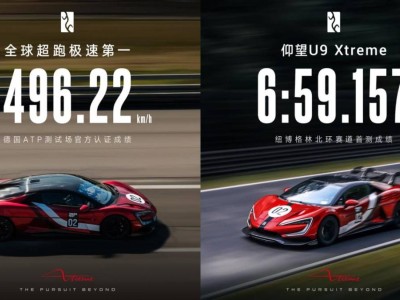 仰望U9X以496.22km/h登顶极速榜首，纽北6分59秒157圈速展现中国超跑实力