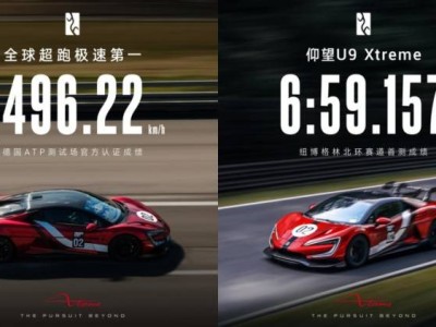 496.22km/h！仰望U9X以黑科技重塑纯电超跑性能新标杆
