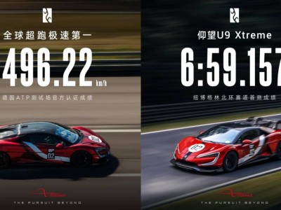 仰望U9X以496.22km/h登顶极速榜首 纽北圈速破7分 限量30台演绎中国超跑新高度
