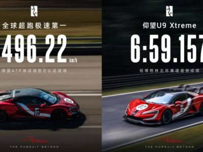 496.22km/h登顶全球极速榜首，仰望U9Xtreme限量30台诠释纯电超跑巅峰
