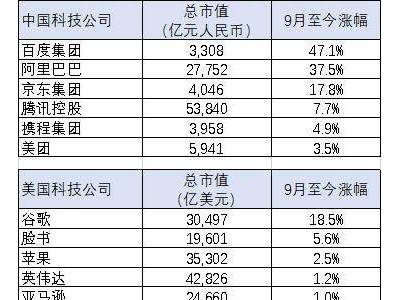 百度AI“多边形”发力：从技术深耕到生态重构，中国AI新叙事启幕