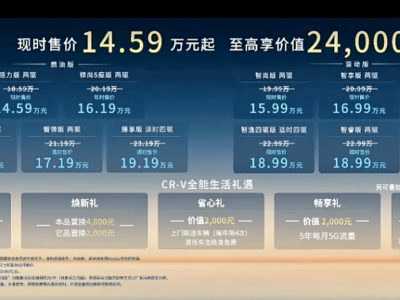 东风本田CR-V 30年荣耀款焕新登场 限时优惠价14.59万起 配置升级更贴心