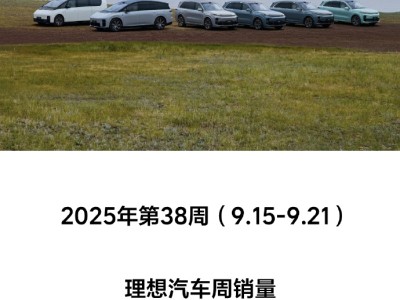 理想汽车2025年第38周销量数据出炉，以0.86万辆展现市场表现