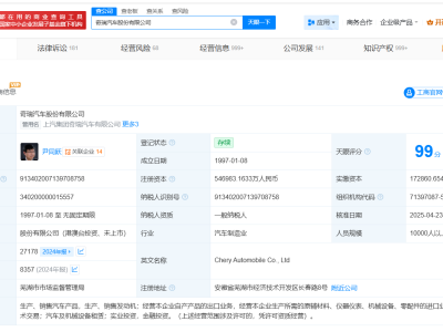 奇瑞汽车商业版图盘点