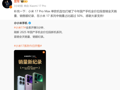 ​雷军透露：小米17 Pro Max首销全天销量销额双破纪录，成系列销量主力军​