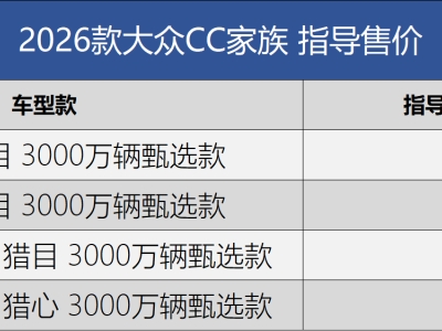 2026款大众CC家族正式登场，提供三厢与猎装版，配置微调动力依旧