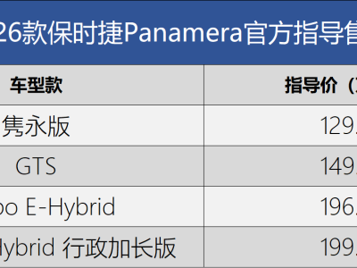 新款保时捷Panamera上市！推隽永版入门车型，配置升级售价129.8万起