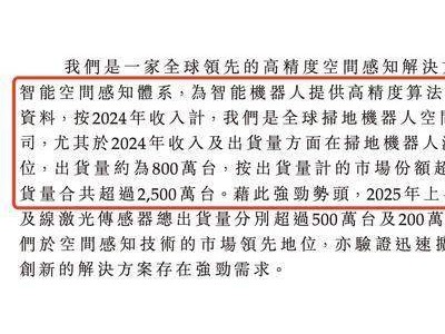 历经11轮融资，石头科技加持，欢创科技携30.4亿估值冲刺港交所