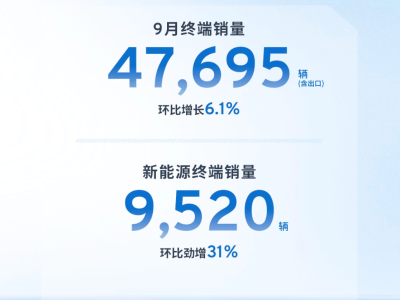 上汽通用9月销量亮眼：以“厚工程薄体验”之姿，开启合资2.0新局