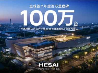 禾赛科技2025年激光雷达产量破百万，以“年百万级”产能引领行业新标杆