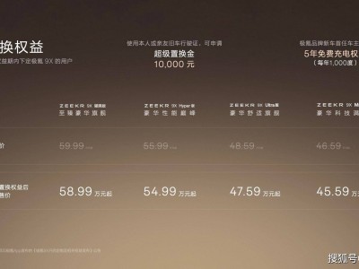 极氪9X强势登场：以颠覆技术打破传统，开启豪华性能SUV新篇章