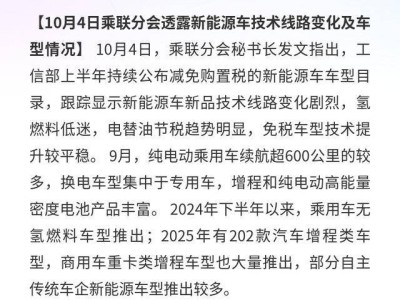 2024下半年无氢燃料乘用车推出 2025年增程类车型达202款且技术提升