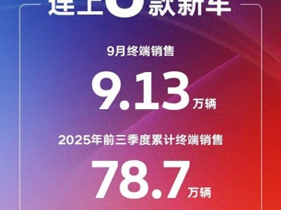 9月上汽大众终端销9.13万辆，8-9月连推6款新车加速战略布局