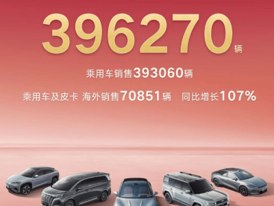 比亚迪9月销量数据全解析：各车型表现亮眼，市场领先地位稳固