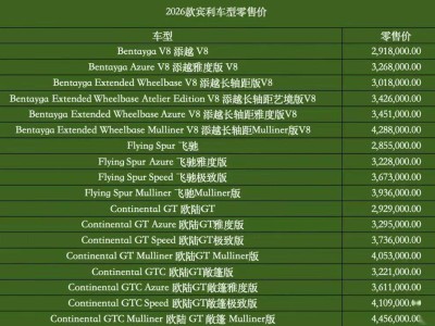 宾利2026款车型上市！飞驰欧陆GT全系插混，添越燃油混动双选择