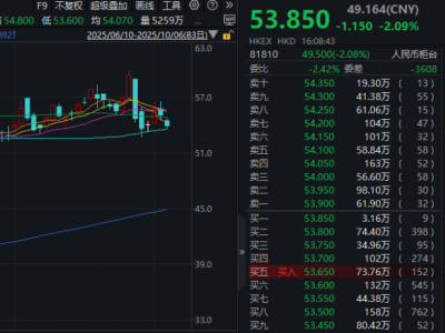 ​雷军发声：小米17系列首销成绩亮眼，购机权益延长，续航表现获赞​